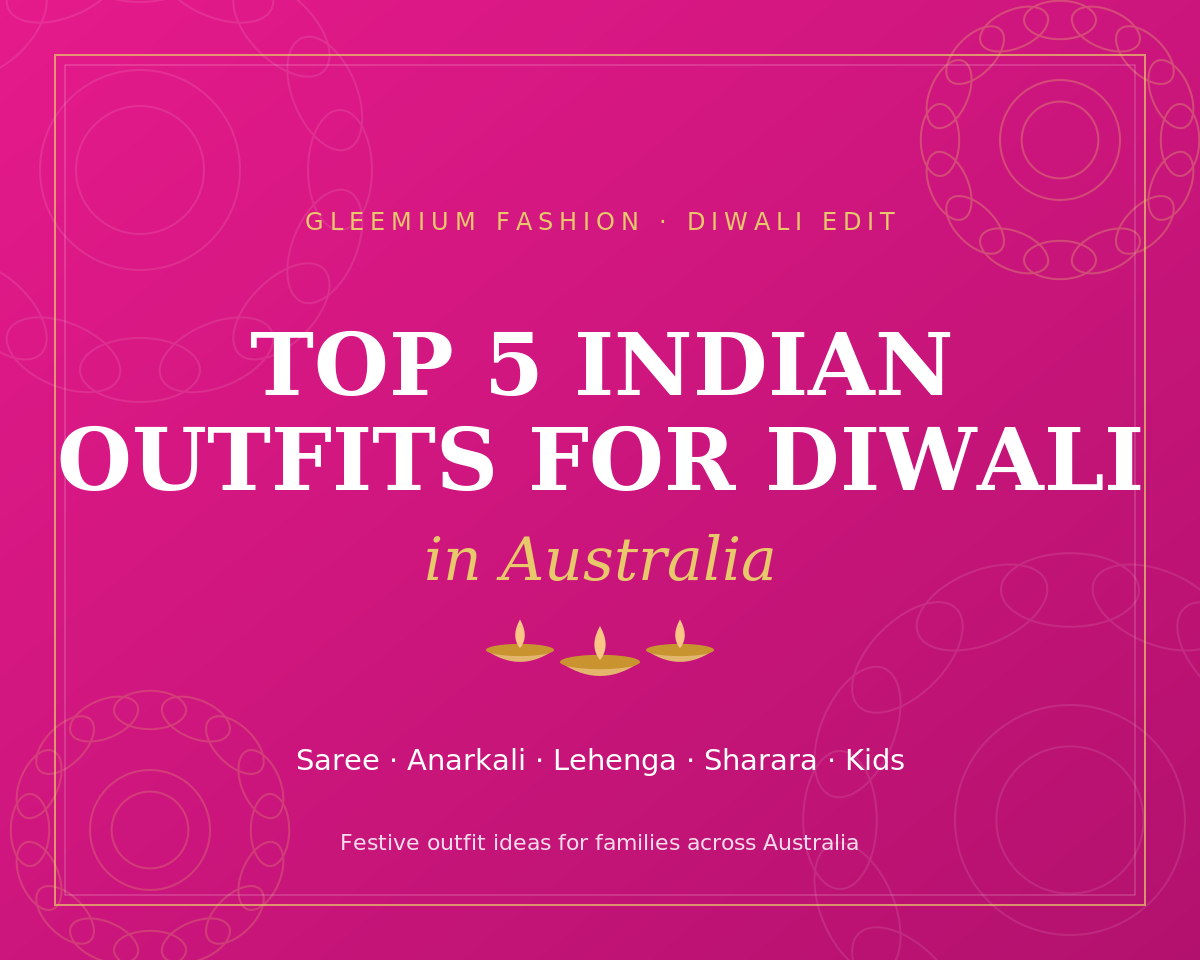 Top 5 Indian Outfits for Diwali Celebrations in Australia