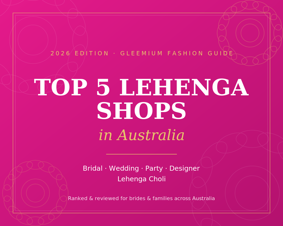 Top 5 Lehenga Shops in Australia (2026)